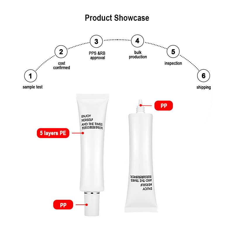 Cosmetic Squeeze Tube