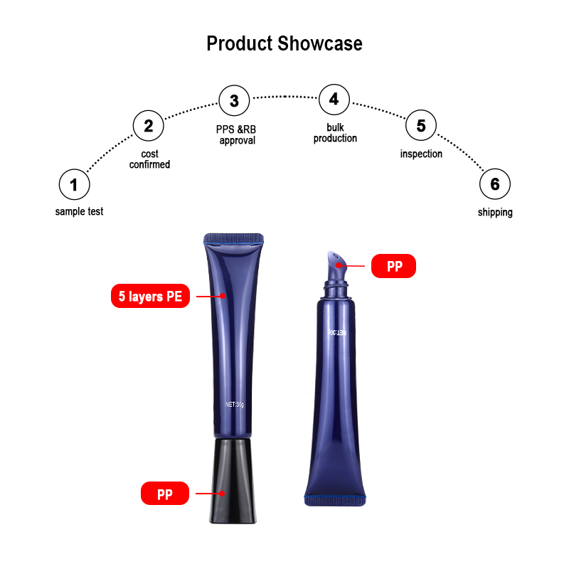 Eye Cream Tube Packaging