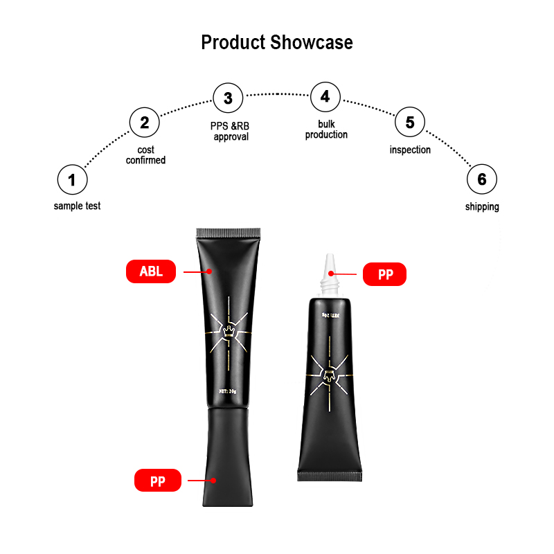 hand Cream Tube Packaging