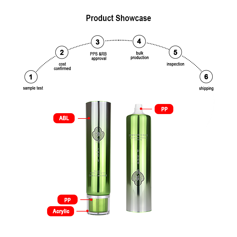 laminated tube manufacturers