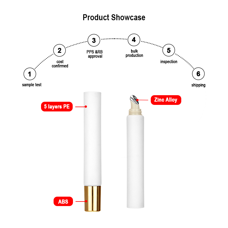 private label lip gloss tube