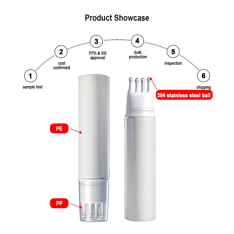 Runk cosmetic tube material