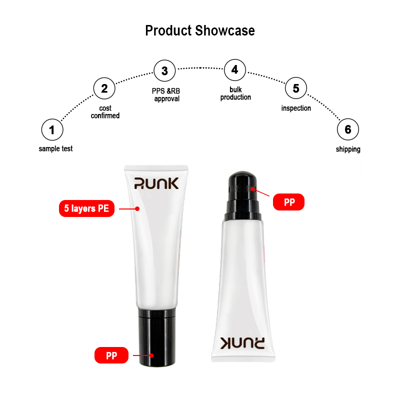 Runk cosmetic tube material Runk cosmetic tube material