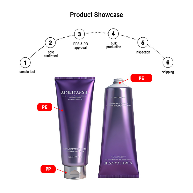 Runk cosmetic tube material Runk cosmetic tube material