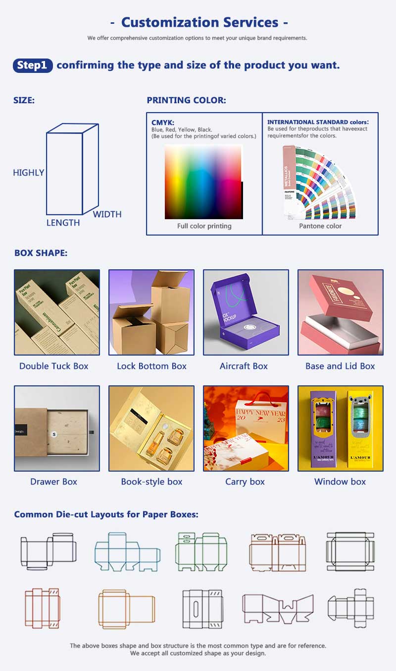 Runk Paper Box Custom Design