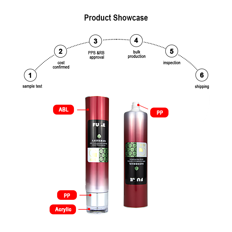 Runk cosmetic tube material