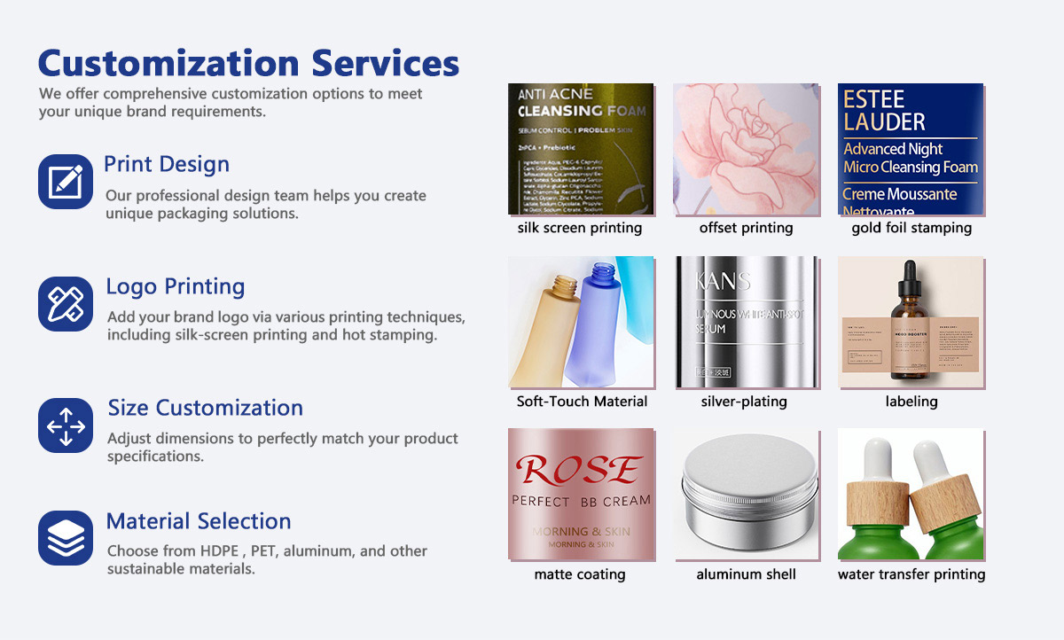 Cosmetic Skincare Packaging
