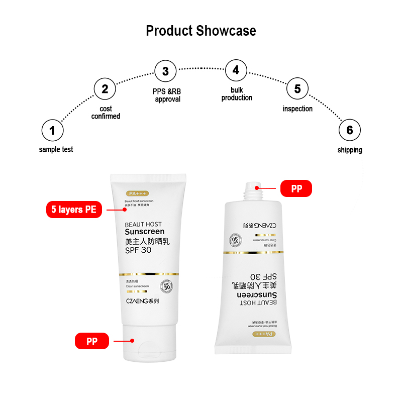 Runk cosmetic tube material