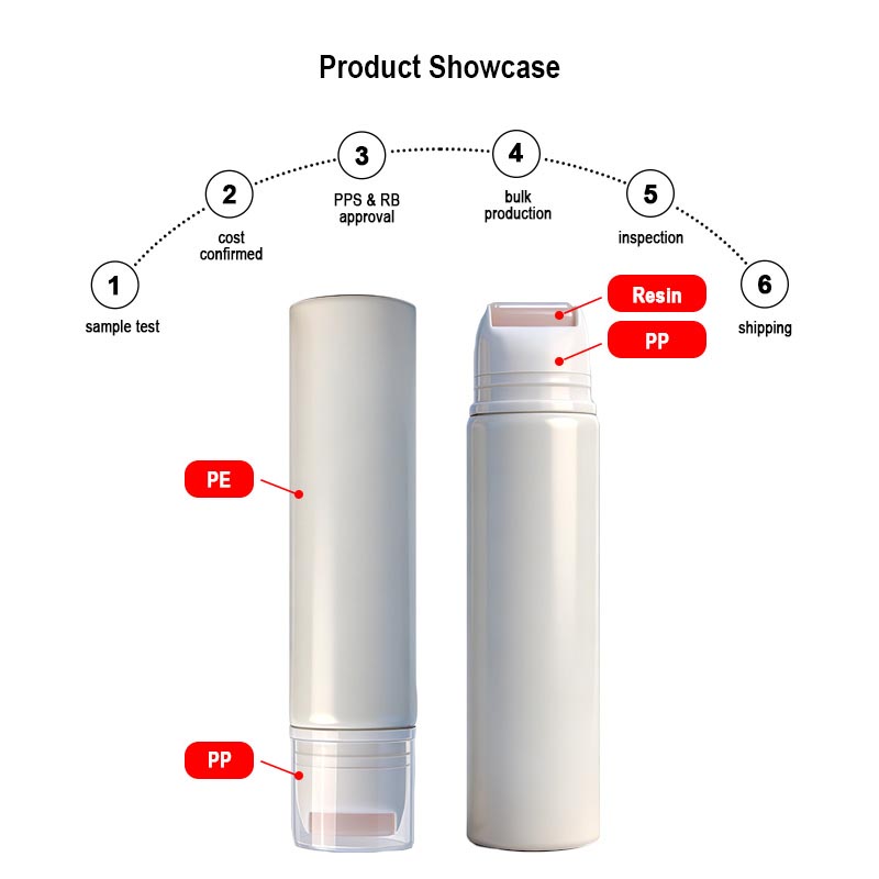 Runk cosmetic tube material
