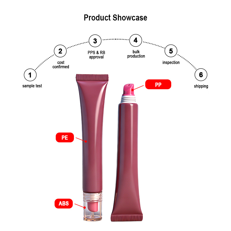 Runk cosmetic tube material