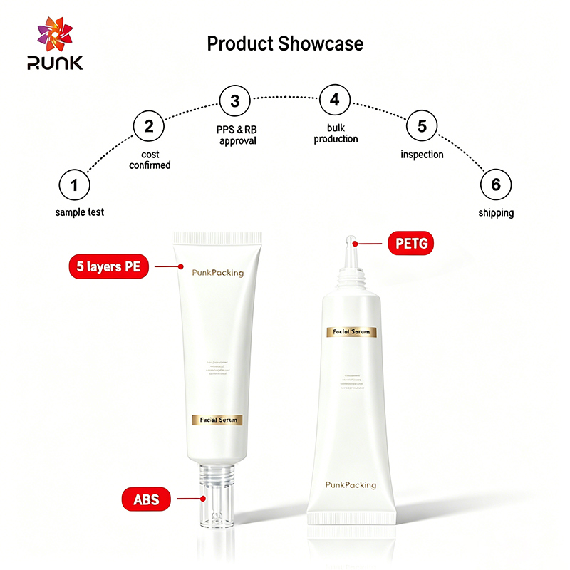 Runk cosmetic tube material