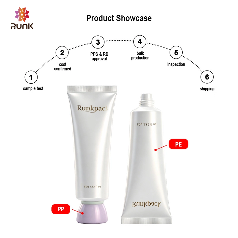 Runk cosmetic tube material