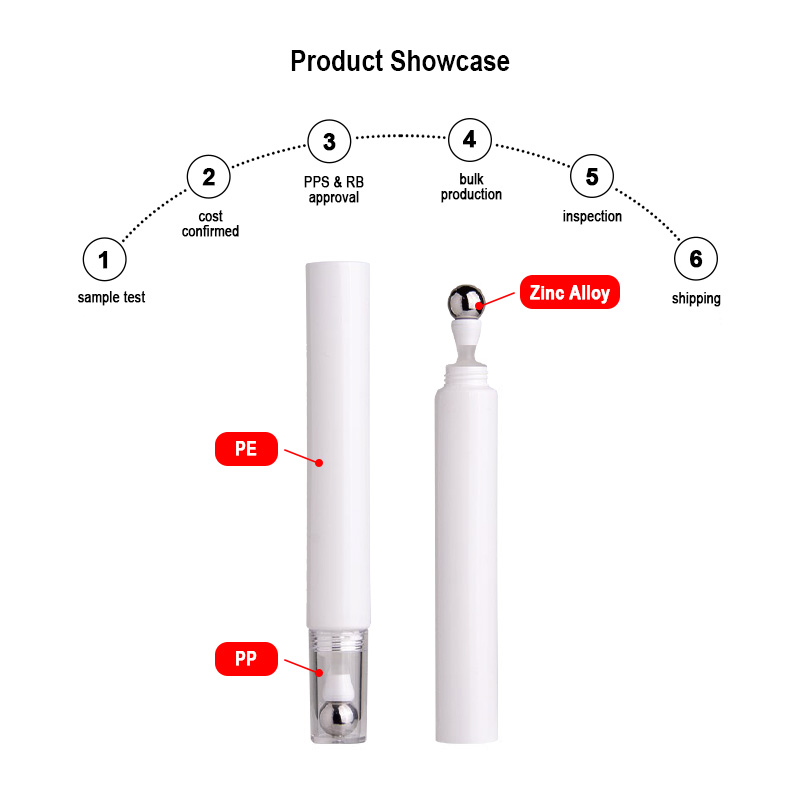 Runk cosmetic tube material Runk cosmetic tube material