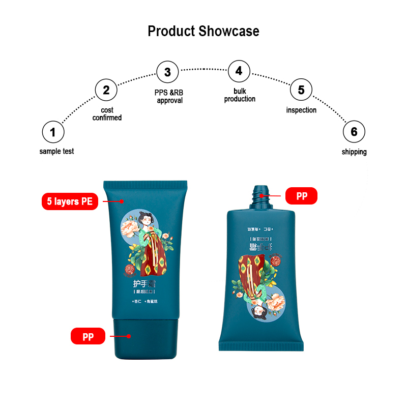 Runk cosmetic tube metarial