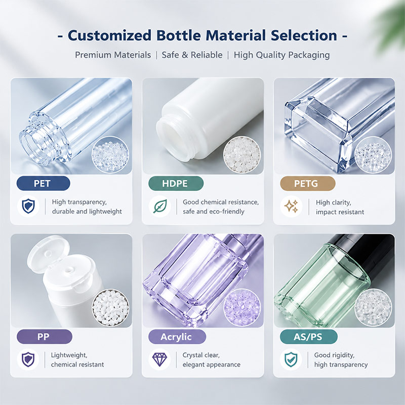 Custom Paper Packaging Boxes