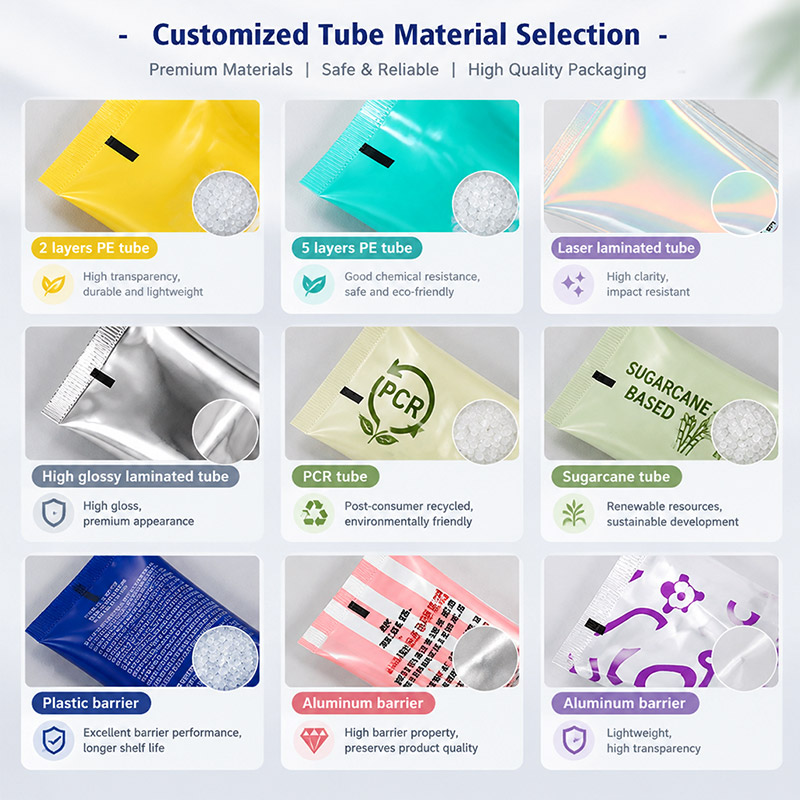 Customized Packaging 